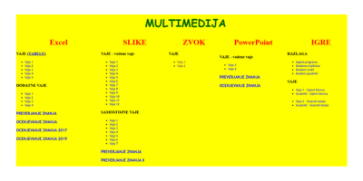 Vstopna spletna stran z vajami za Excel, PowerPoint in urejanje fotografij.