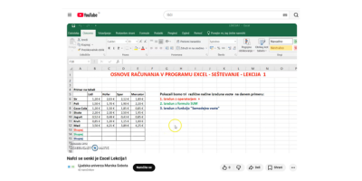 Prikaz Excelove preglednice z označenimi celicami in uporabo formule SUM za seštevanje podatkov.